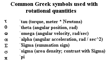 Greek symbols tau (torque), theta (angular position), omega (angular velocity), alpha (angular acceleration), capital Sigma (summation), lowercase sigma (area density)